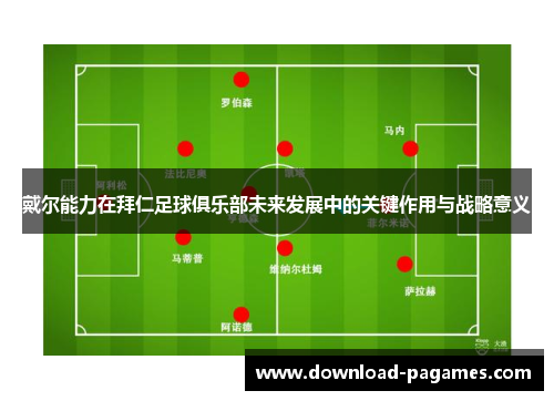 戴尔能力在拜仁足球俱乐部未来发展中的关键作用与战略意义 戴尔能力在拜仁足球俱乐部未来发展中的关键作用与战略意义