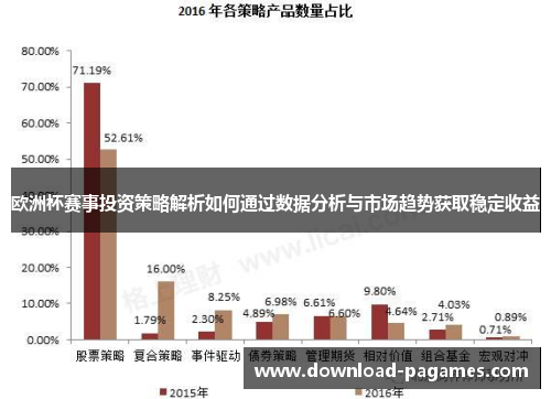 欧洲杯赛事投资策略解析如何通过数据分析与市场趋势获取稳定收益 欧洲杯赛事投资策略解析如何通过数据分析与市场趋势获取稳定收益