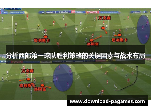 分析西部第一球队胜利策略的关键因素与战术布局 分析西部第一球队胜利策略的关键因素与战术布局