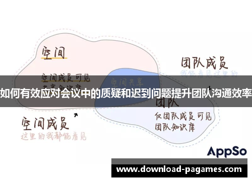 如何有效应对会议中的质疑和迟到问题提升团队沟通效率 如何有效应对会议中的质疑和迟到问题提升团队沟通效率