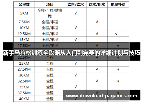 新手马拉松训练全攻略从入门到完赛的详细计划与技巧 新手马拉松训练全攻略从入门到完赛的详细计划与技巧