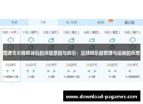 南通支云降级背后的深层原因与启示:足球俱乐部管理与运营的反思 南通支云降级背后的深层原因与启示:足球俱乐部管理与运营的反思