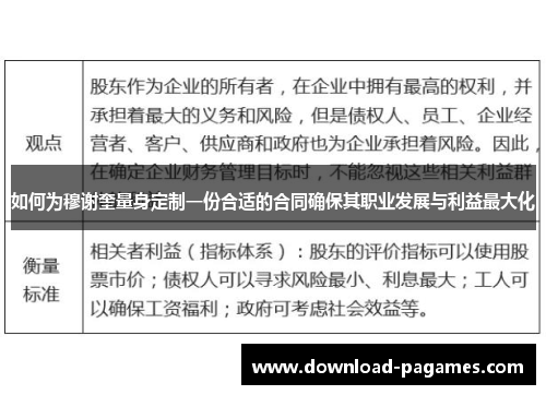 如何为穆谢奎量身定制一份合适的合同确保其职业发展与利益最大化 如何为穆谢奎量身定制一份合适的合同确保其职业发展与利益最大化