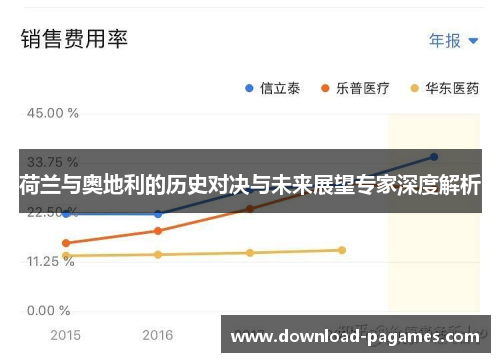 荷兰与奥地利的历史对决与未来展望专家深度解析 荷兰与奥地利的历史对决与未来展望专家深度解析