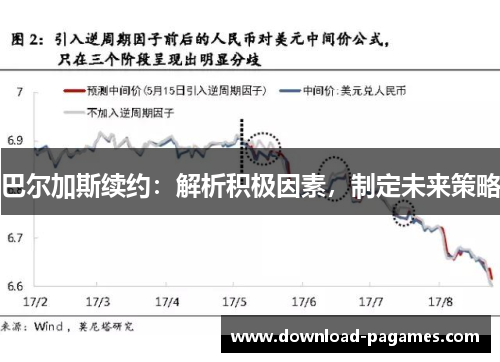 巴尔加斯续约:解析积极因素,制定未来策略 巴尔加斯续约:解析积极因素,制定未来策略