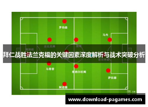 拜仁战胜法兰克福的关键因素深度解析与战术突破分析 拜仁战胜法兰克福的关键因素深度解析与战术突破分析