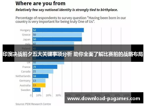 印澳决战前夕五大关键事项分析 助你全面了解比赛前的战略布局 印澳决战前夕五大关键事项分析 助你全面了解比赛前的战略布局