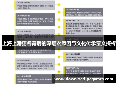 上海上港更名背后的深层次原因与文化传承意义探析 上海上港更名背后的深层次原因与文化传承意义探析