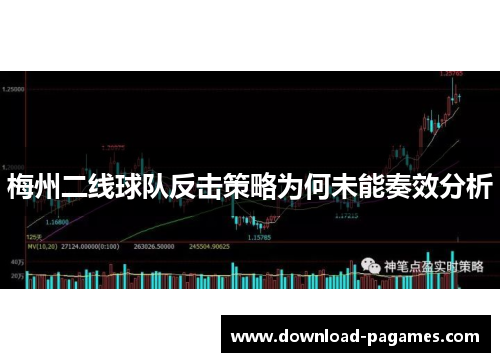 梅州二线球队反击策略为何未能奏效分析 梅州二线球队反击策略为何未能奏效分析