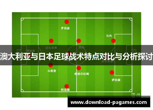 澳大利亚与日本足球战术特点对比与分析探讨 澳大利亚与日本足球战术特点对比与分析探讨