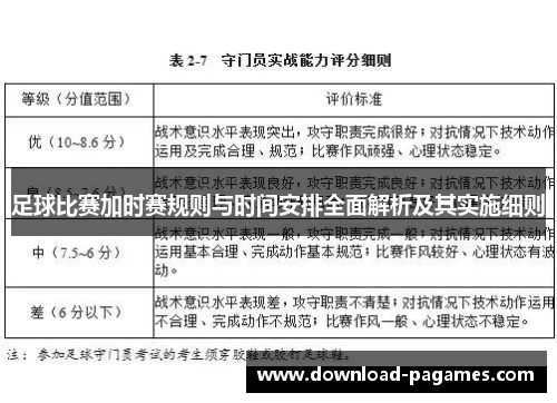 足球比赛加时赛规则与时间安排全面解析及其实施细则 足球比赛加时赛规则与时间安排全面解析及其实施细则