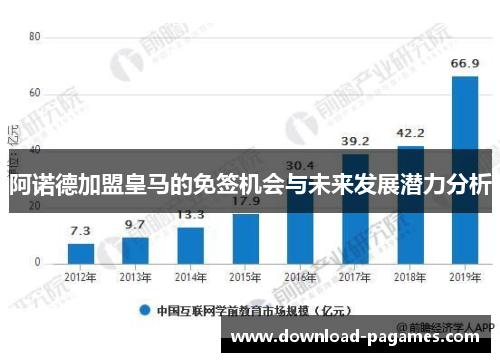阿诺德加盟皇马的免签机会与未来发展潜力分析 阿诺德加盟皇马的免签机会与未来发展潜力分析