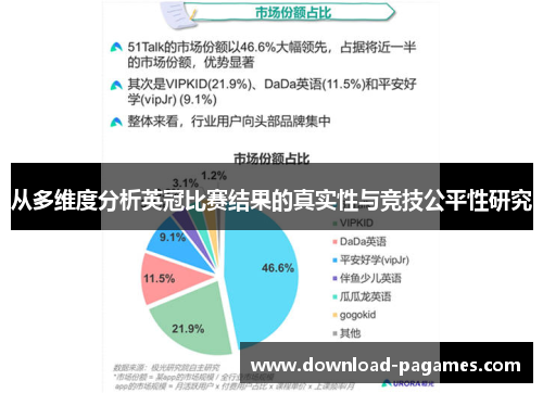 从多维度分析英冠比赛结果的真实性与竞技公平性研究