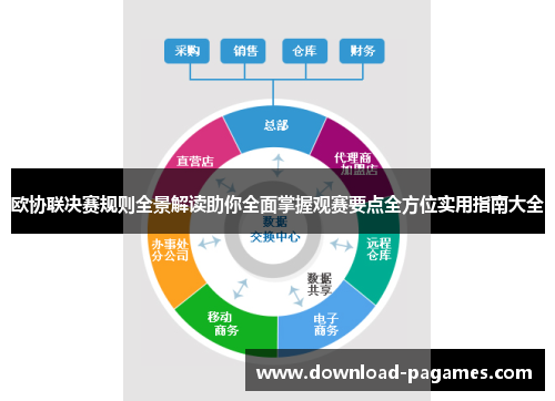 欧协联决赛规则全景解读助你全面掌握观赛要点全方位实用指南大全