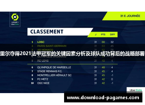 里尔夺得2021法甲冠军的关键因素分析及球队成功背后的战略部署