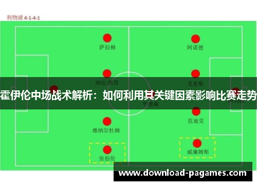 霍伊伦中场战术解析：如何利用其关键因素影响比赛走势