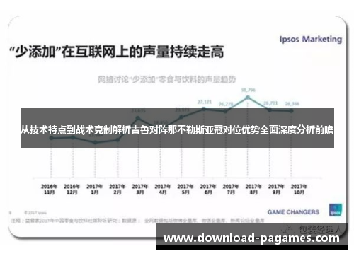 从技术特点到战术克制解析吉鲁对阵那不勒斯亚冠对位优势全面深度分析前瞻